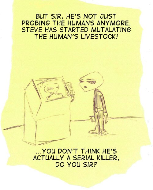 Possible Warning Signs