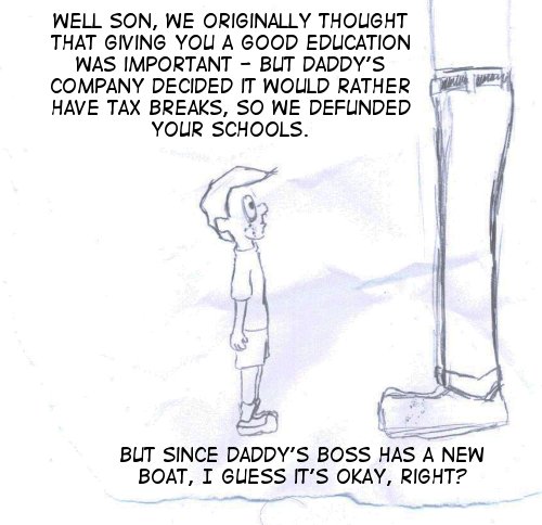 The Importance of Education